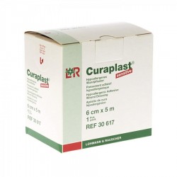 Curaplast Sensitive Curaplast Sensitive