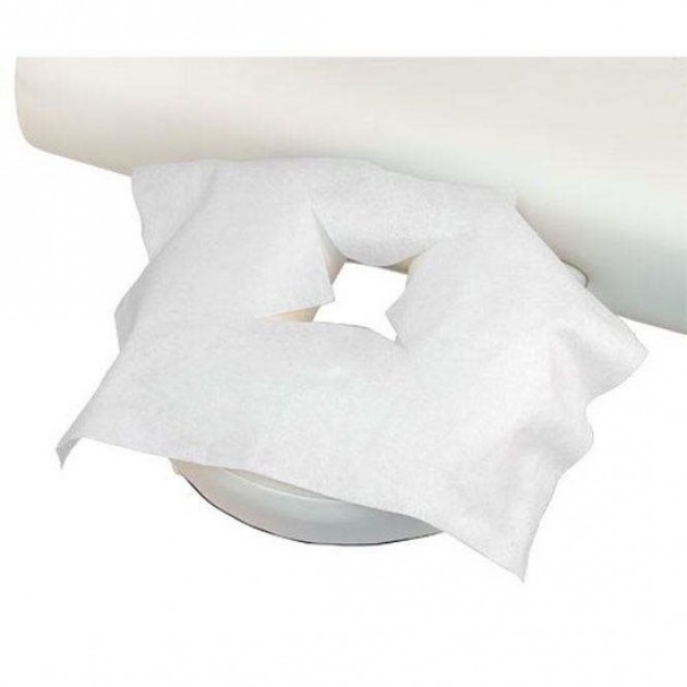 Facecovers Cellulose gesloten met uitsparing Facecovers Cellulose gesloten met uitsparing