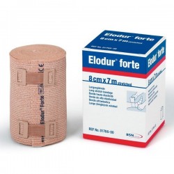 Elodur windsel Elodur windsel