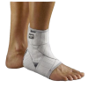 Push Med Enkelbrace