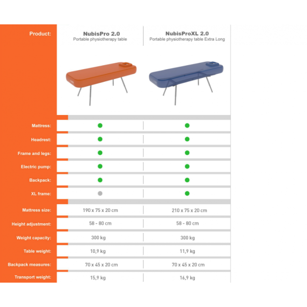 Nubis Pro 2.0 Draagbare Massagetafel Nubis Pro 2.0 Draagbare Massagetafel