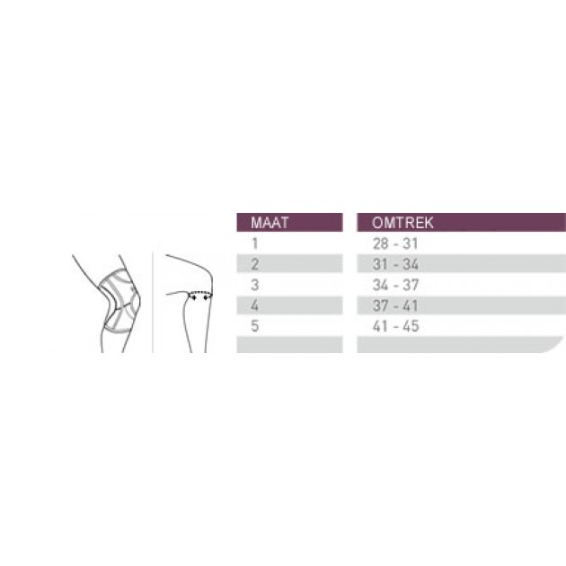 Push Care Kniebrace