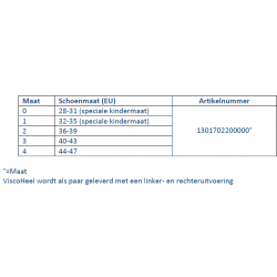 Viscoheel Bauerfeind