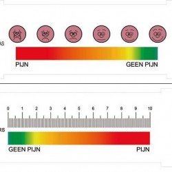 VAS-NPRS Liniaal -- Pijnmeetlat VAS-NPRS Liniaal -- Pijnmeetlat